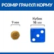 Hill’s SCIENCE PLAN Adult Hypoallergenic Сухий беззерновий корм для котів із чутливістю до їжі з білком і протеїном 1,5 кг - зображення 4
