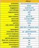 "PTZ-L2" IP Wi-Fi Камера Видеонаблюдения Поворотная, с функцией Слежения (следования) за объектом - изображение 14