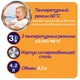 Термопот з нержавіючої сталі 4.2 л переносний з індикатором рівня води Magio - зображення 3