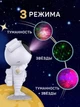 Детский ночник/проектор звездного неба Астронавт Sky Star Astronaut Lamp - изображение 3