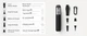 Автомобильный пылесос Baseus A3lite Handy Vacuum Cleaner |НЕРА, 6000 mAh, 12000Pa| ручной аккумуляторный Black - изображение 12