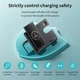 Беспроводная док станция Hoco 3 в 1 15W для смартфона Samsung, часов Galaxy Watch, наушников Galaxy Buds - изображение 9