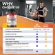 Комплексная креатиновая добавка премиум класса Ultra Herbs Creatine Monohydrate Energy Booster 90 капсул - изображение 2