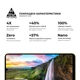 Захисне скло ArmorStandart Pro для Samsung A05 (A055) Black (ARM73266) - зображення 5