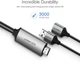 Адаптер-перехідник Ugreen аудіо- відео- конвертер USB to HDMI Digital AV 1.5 м Grey (YM1242) - зображення 4