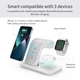 Бездротова зарядна док-станція 15W 3 в 1 для iPhone, Apple Watch, AirPods Pro, Samsung та пристроїв з функцією бездротового заряджання Qi White - зображення 2