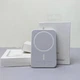 Power Bank MagSafe Battery Pack (Not Logo) 3000 mAh - изображение 11