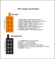 Перехідник ISO Carav 12-101 - зображення 4
