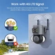 Внешняя поворотная камера видеонаблюдения 4G INQMEGA ST-429-4M-TY - изображение 3