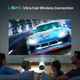 Портативний розумний міні-проектор HY300 Android/HD/3800 Lumen/ Shenzhen Technology Co - зображення 5