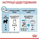 Влажный корм для щенков Royal Canin Xsmall Puppy 85 г (9003579020302) - изображение 6
