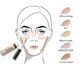 Консилер для лица The Saem Cover Perfection Tip Concealer SPF28/РА++ 1.5 Natural Beige, 6.5g - изображение 4