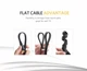 Кабель UGREEN ED015 HDMI Flat Cable 2m (UGR-70159) (UGR-70159) - зображення 4