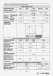 Гибридный ИБП + ШИМ контроллер 50А AXIOMA energy ISPWM 2000 24В 2000Вт - изображение 3