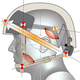 Подвесная система для шлема FMA Helmet Retention System H-Nape, Цвет: Койот - изображение 3