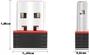 Адаптер USB ANT+ Dongle для тренажеров - изображение 2
