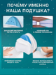 Ортопедична подушка для ніг та колін Contour Legacy Leg Pillow - зображення 4