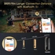 BBQ термометр Inkbird INT-11P-B цифровий із Bluetooth бездротовий на 1 щуп - изображение 3