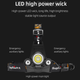 Ліхтар налобний акумуляторний HL33 SuperFire 500 Lumen - зображення 5