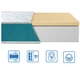 Матрац ортопедичний EUROSLEEP FRESH Memory 150x200 см - зображення 1