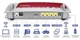 Бездротовий маршрутизатор AVM FRITZ!Box 7360 A/CH - изображение 2
