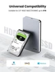 Корпус карман для жестких дисков Ugreen USB 3.1 Gen 2 Hard Drive Enclosure 2.5" SATA to USB 3.1 (YM1250) - изображение 2