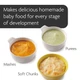Прибор для приготовления детского пюре Baby Brezza Food Maker Deluxe, BRZ00141 - изображение 4