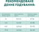Сухий корм для кошенят Optimeal зі смаком курки 4 кг (4820083905568)(B1840901) - изображение 7