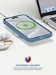 Чехол для смартфона ArmorStandart Icon2 MagSafe для Apple iPhone 15 Pro Max Winter Blue (ARM72755) - изображение 9