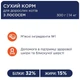 Сухой корм Club 4 Paws Premium лосось для стерилизованных кошек 14 кг - изображение 2