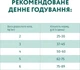 Сухой корм для кошек Optimeal Chicken с курицей 700 г (4820215364676) - изображение 7