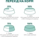 Сухий повнораціонний корм для собак малих порід Optimeal зі смаком качки 4 кг (4820083905537)(B1760801) - изображение 8