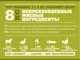 Сухой корм для собак Acana Grasslands для всех пород с ягненком 11.4 кг (a54211) - изображение 3