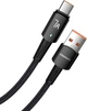 Кабель Essager Sunset Type-C 7A USB charging and data 100W Fully compatible cable 0.5 м Black (EXC7A-CGB01-P) - изображение 1