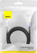 Кабель Baseus HDMI м - M, 3 м, V2.0 4K, high Definition Series Graphene Black (WKGQ020301) - зображення 5