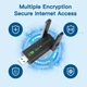 Двохдіапазонний USB Wi-Fi 5 650Mbps (AC) адаптер DERAPID 2.4/5GHz Wireless Lan Card Black UWA-2 (DE-AC650M) - зображення 4