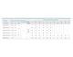 Насос глибинний шнековий Zegor 3QGD1.2-30-0.37 H90m + 10 м кабелю - изображение 3