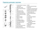 Насос глибинний вихровий Zegor Економ 4SKM100E H58м 0,75 кВт - изображение 2
