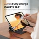 Кабель зарядный Ugreen Type-C 2.0 угловой для быстрой зарядки PD 1 м Black (US334) - изображение 5