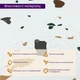 Самоклеюча LVT плитка Sticker Wall на підлогу, для кухні, ванної та інших приміщень 600х600х1.5мм SW-00001592 - зображення 5