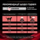 Сухой диетический корм Purina Pro Plan DM ST/OX Diabetes Managment для взрослых кошек для регулирования поступления глюкозы (сахарный диабет) 1.5 кг (7613035159822) - изображение 11