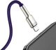 Зарядний кабель Baseus Cafule Metal Lightning 2.4A 2m Purple (CALJK-B05) - изображение 2