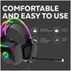 Навушники Canyon GH-9A Darkless Gaming 3.5 мм RGB Black (CND-SGHS9A) - зображення 10
