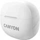Наушники Canyon tws-8 White (cns-tws8w) - изображение 4