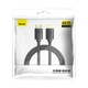 Кабель BASEUS High Definition Series HDMI 2.1 8K to HDMI 8K (CAKGQ-J01) 1 метр - зображення 2