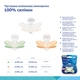Пустышка Canpol Babies Силиконовая Симметричная 0-6 мес Зеленая (24/001_gre) - изображение 11