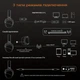 Ігрова гарнітура SV NUBWO G06 для PS5, PS4, XBOX, ПК, Mac, Bluetooth-навушники з наднизькою затримкою та шумозаглушенням 2,4 ГГц з мікрофоном (sv3585) - зображення 2