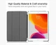Чехол Smart Case на Apple iPad 10.2" (2021 / 2020 / 2019) красный - изображение 8
