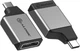 Адаптер Alogic Ultra Mini USB-C Male to Displayport (ULCDPMN-SGR) - зображення 1
