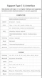 Док-станция 15в1 3xHDTV, розширення на 3 екрани, MST 4K60Hz для Macbook/MSI/Asus/Samsung/Dell/Lenovo/HP/Acer - изображение 11
